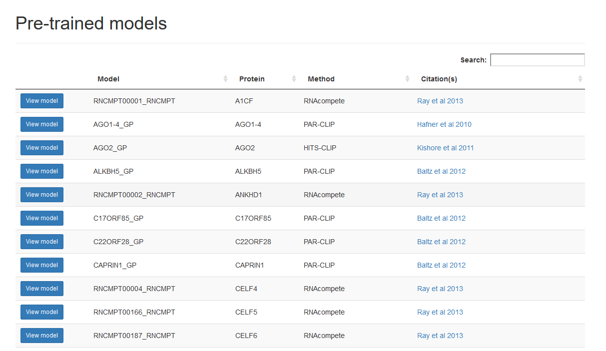 Screenshot of pre-trained model table