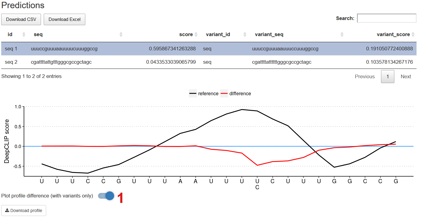 Screenshot of example paired prediction results showing profile difference plot