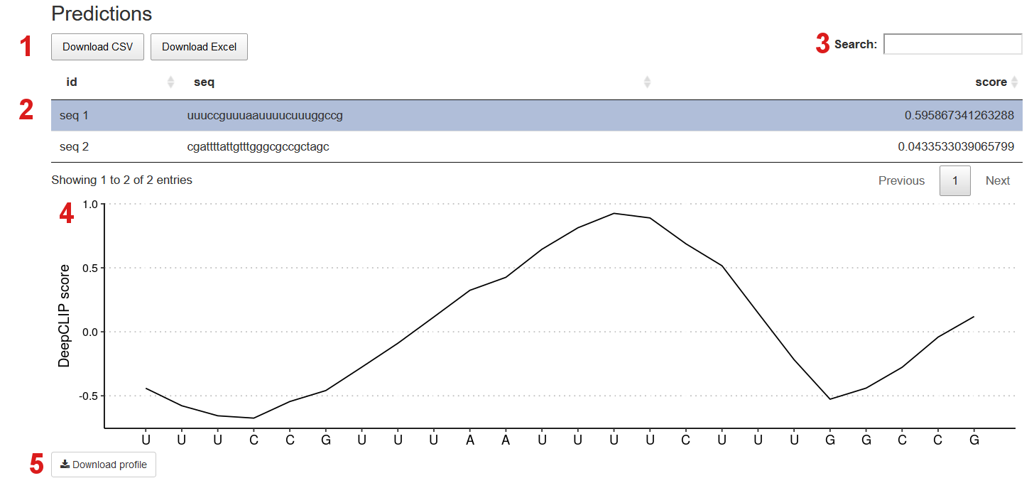 Screenshot of example prediction results in non-paired mode